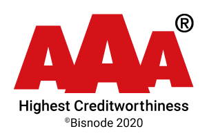 AAA Highest Creditworthiness